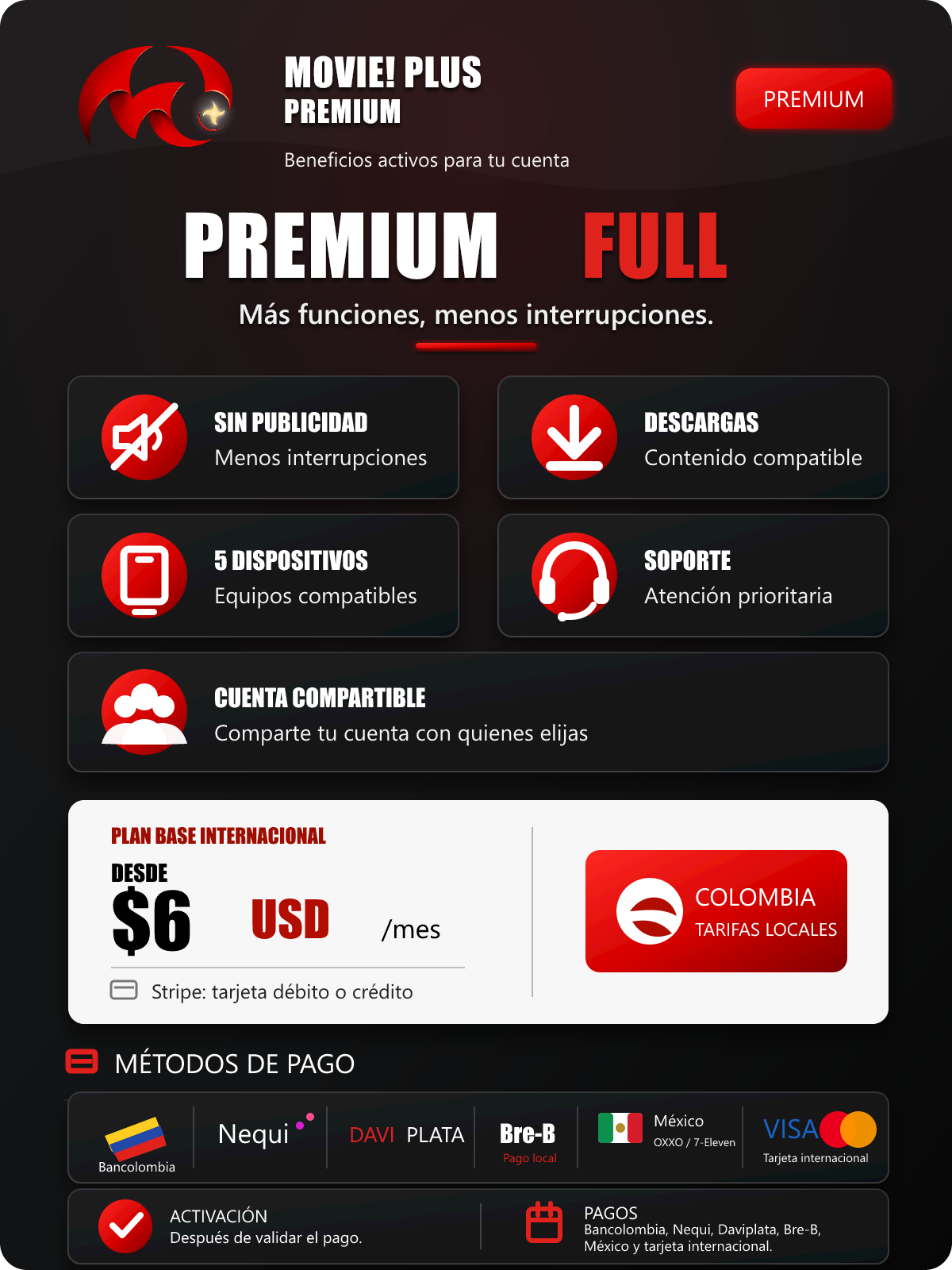Resumen visual de beneficios incluidos en Movie! Plus Colombia